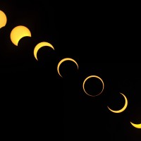 Progression of the eclipse