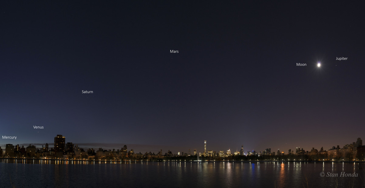 Jan. 28, 2016: The five planets with a gibbous moon near Jupiter. Four image panorama.